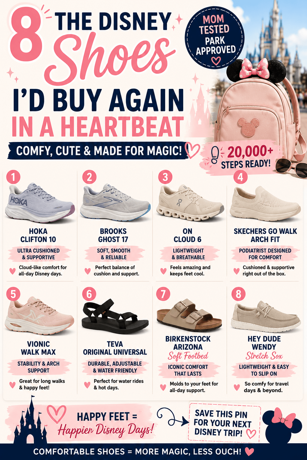 8 Comfortable Shoes Iβd Actually Wear to Disney All Day